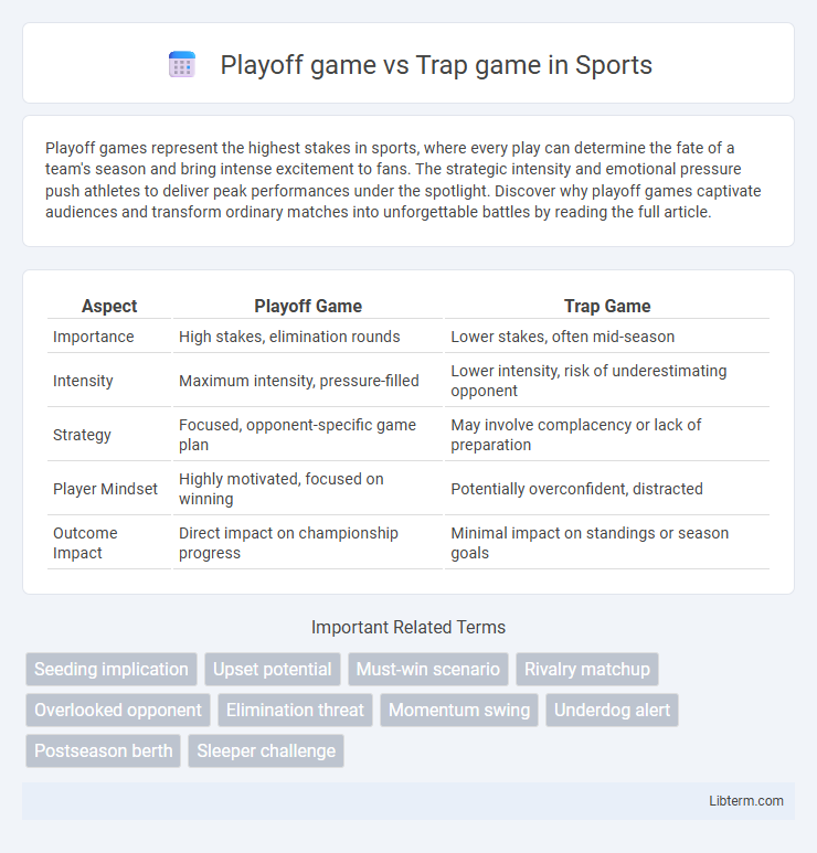 Trap game vs Playoff game in Sports - What is The Difference?