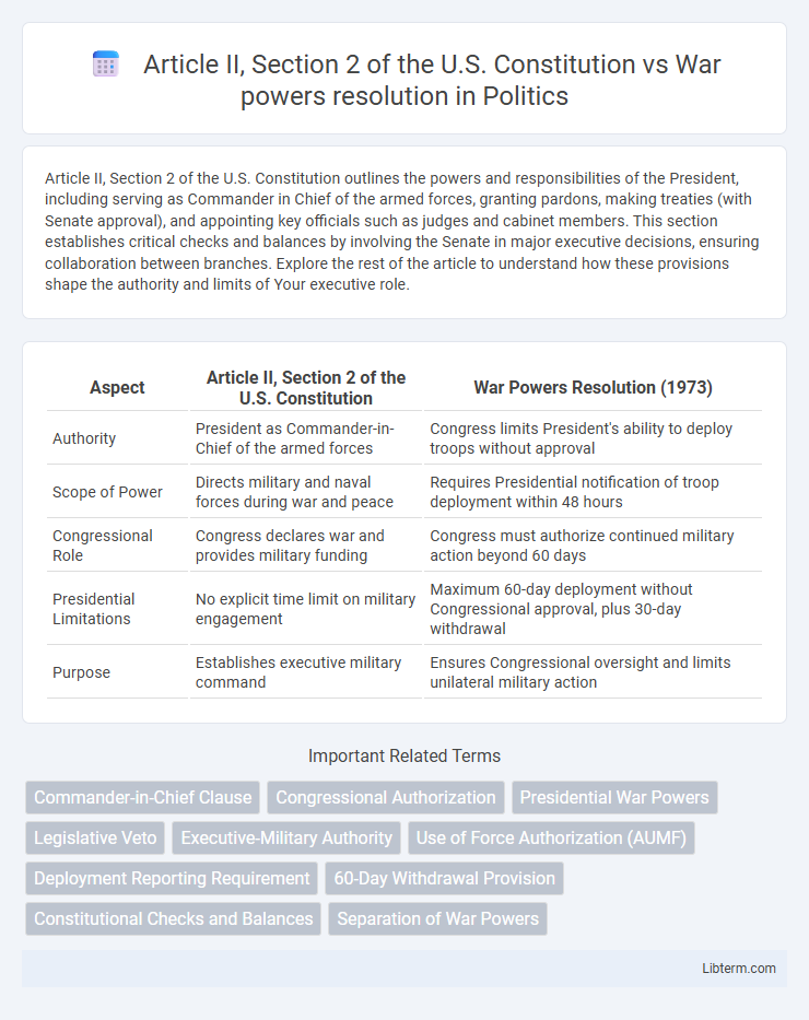 War powers resolution vs Article II, Section 2 of the U.S. Constitution in Politics - What is The Difference?