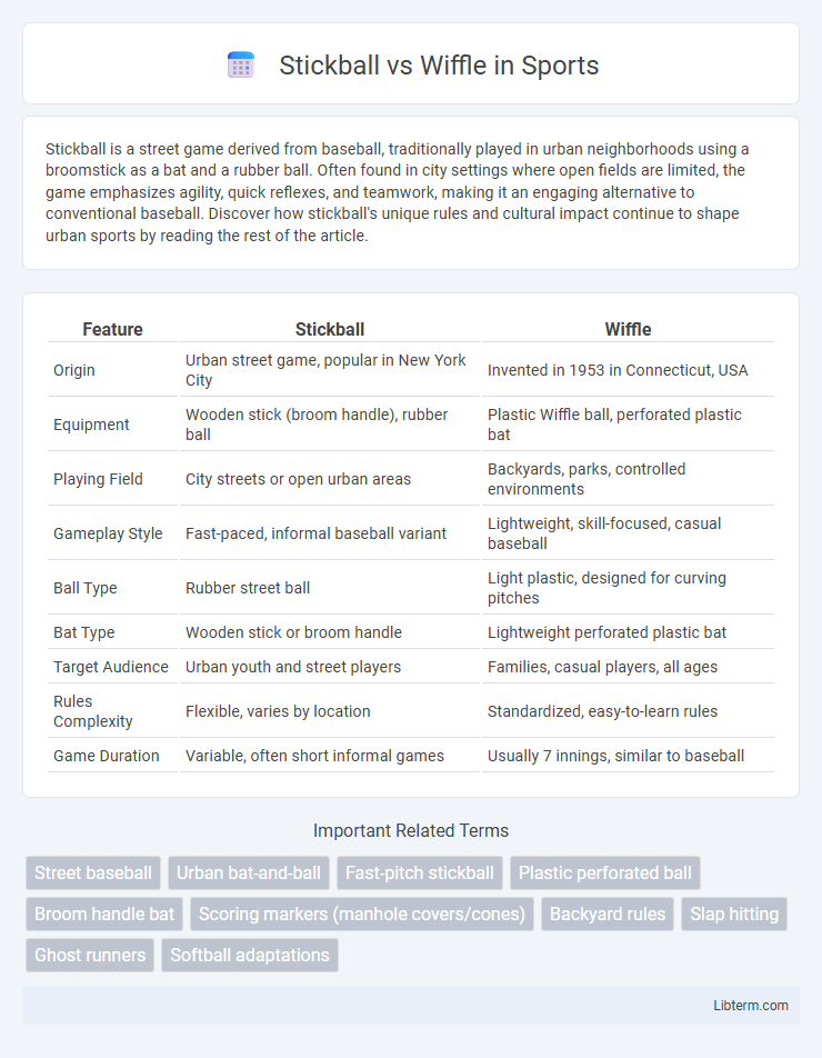 Wiffle vs Stickball in Sports - What is The Difference?
